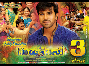 govinduduandarivadele